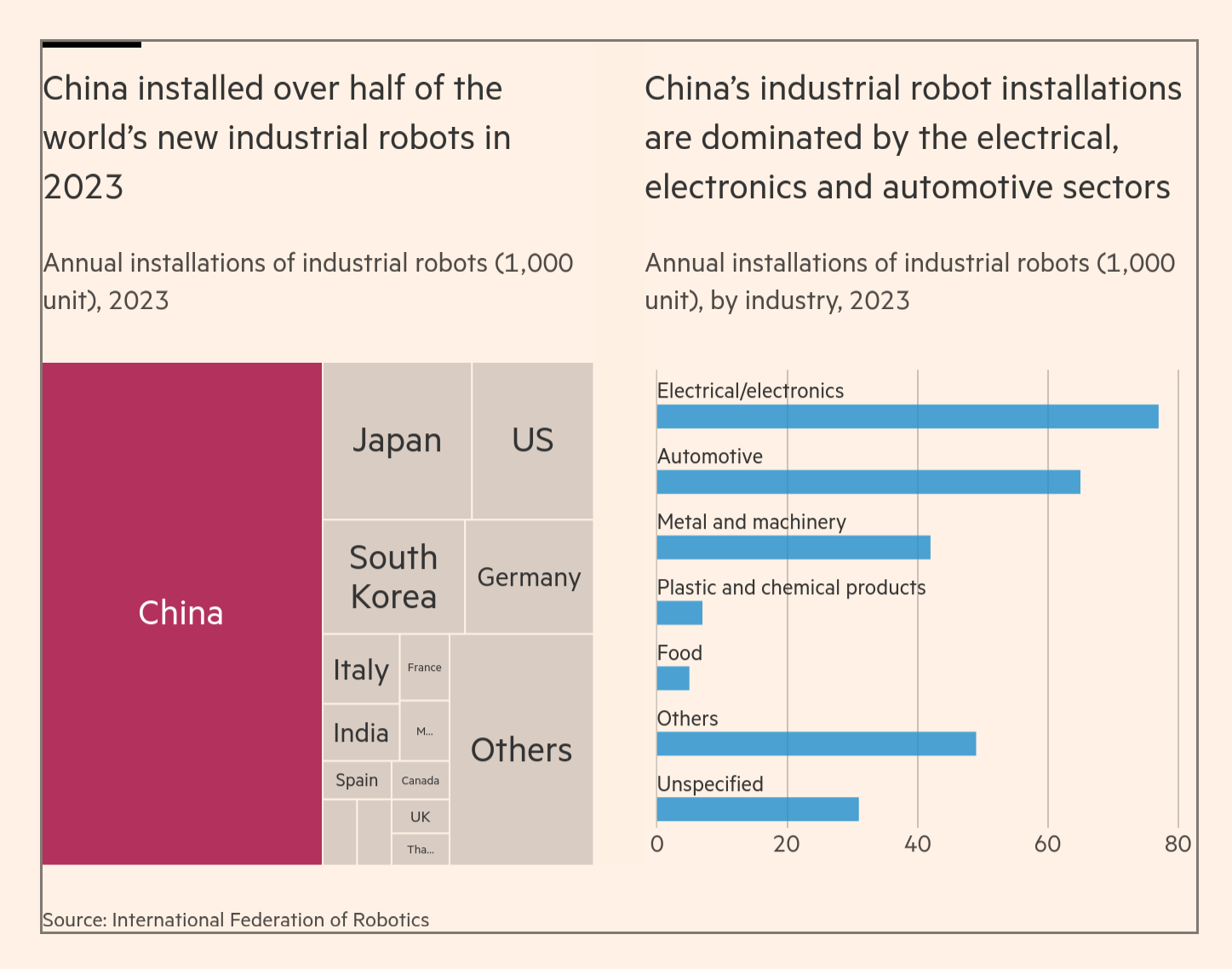 industrial_robot_china.png
